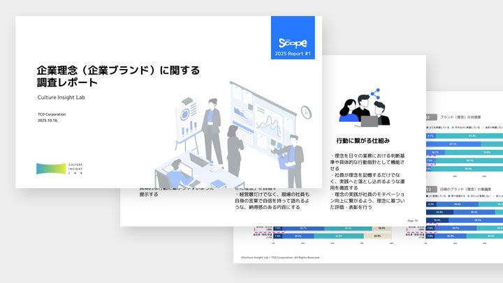 カルラボ調査レポート企業理念の浸透度調査