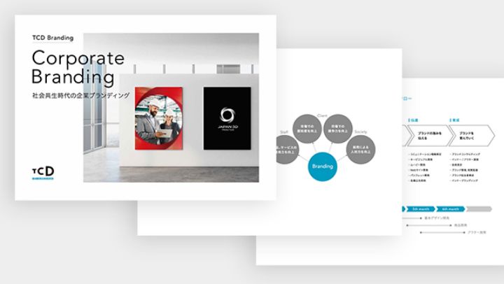 企業ブランディングTCDサービス紹介資料