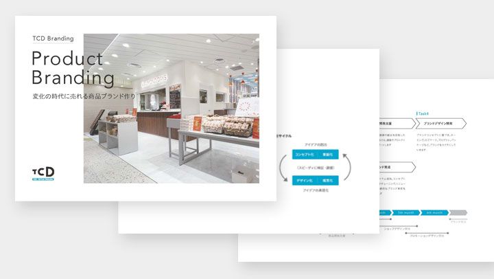 商品ブランディングTCDサービス紹介資料