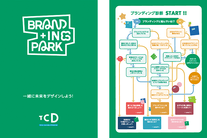 ブランディング診断