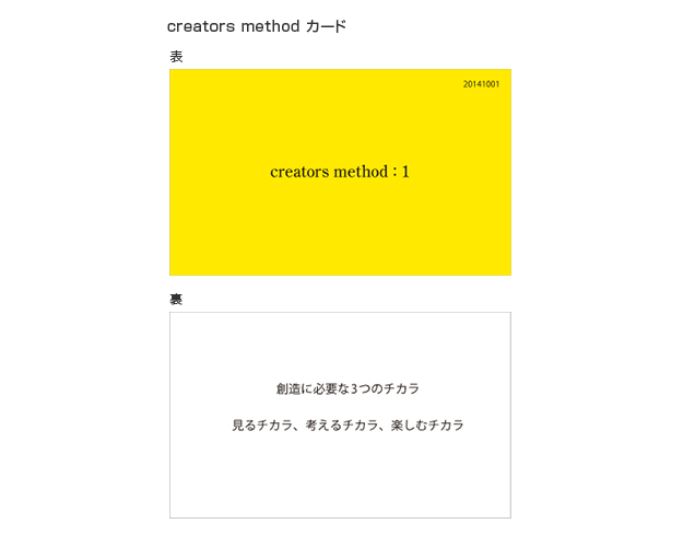 creators_method_1a
